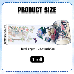 PET Masking Tapes&nbsp;DIY-GF0012-35