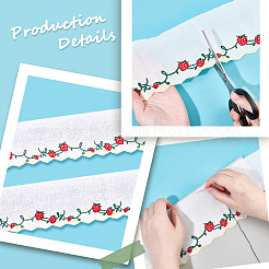 3 Yards Polyester Ribbons&nbsp;SRIB-GF0001-51C
