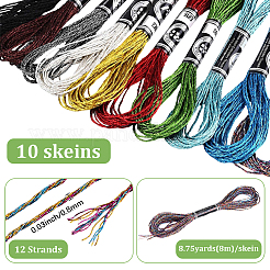 10 Skeins 12-Ply Metallic Polyester Embroidery Floss&nbsp;OCOR-WH20074-12A