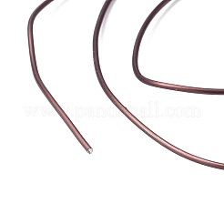Aluminum Wire&nbsp;AW-XCP0002-05