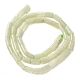 Natural New Jade Beads Strands&nbsp;G-B091-A12-01-3