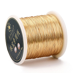 Round Copper Jewelry Wire&nbsp;CWIR-N002-02