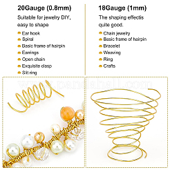 Round Aluminum Wire&nbsp;AW-BC0001-0.8mm-10