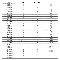 真鍮編み列カウンターチェーン  合金の葉っぱとニンジンのチャーム付き  ゴールドカラー  13.5~162cm  2個/セット&nbsp;HJEW-NB00125