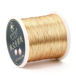 Round Copper Jewelry Wire&nbsp;CWIR-N002-01