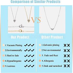 304 Stainless Steel Pendant Necklaces&nbsp;NJEW-UN0001-02